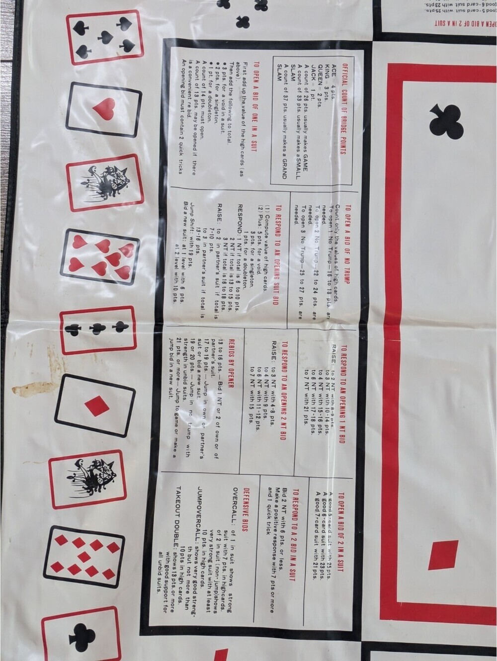 Bridge Point Count System Vinyl Card Table Cover Mat - Picture 4 of 4